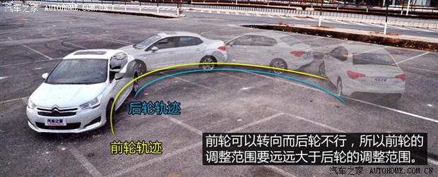 然后让车转一个完整的圆圈,那么前轮划出的轨迹半径比后轮划出的半径